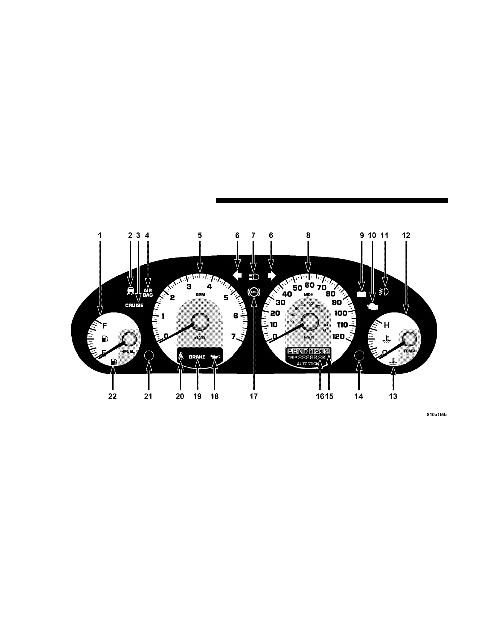 Instrument cluster | Dodge 2006 JR41 Stratus Sedan User Manual | Page 82 / 296