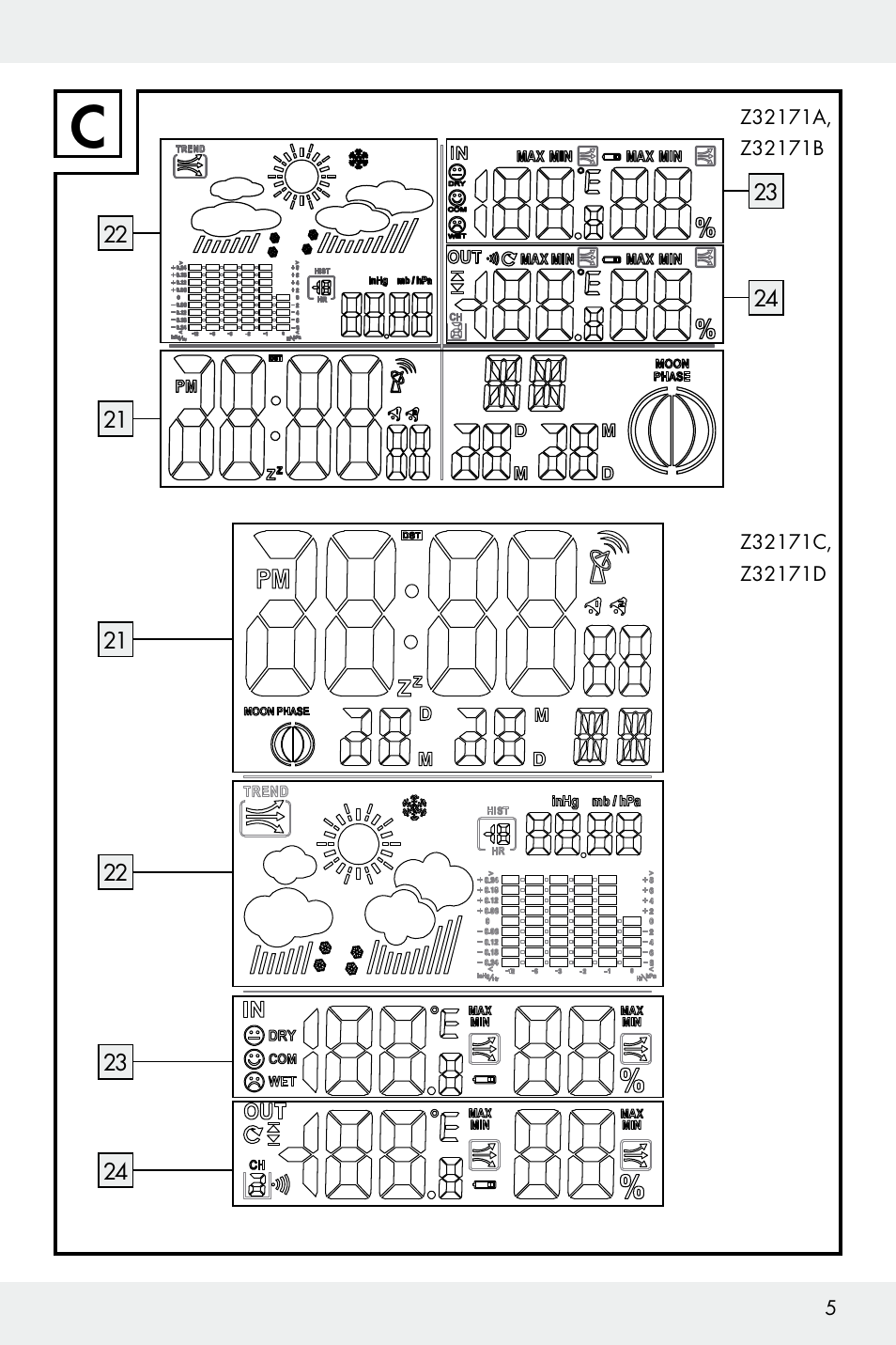 Auriol Z32171 User Manual | Page 5 / 146