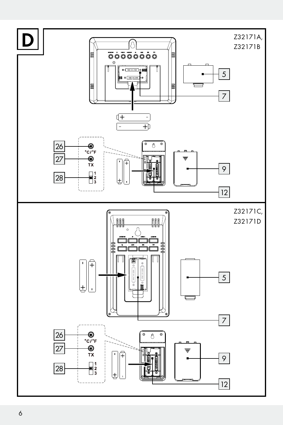 Auriol Z32171 User Manual | Page 6 / 146