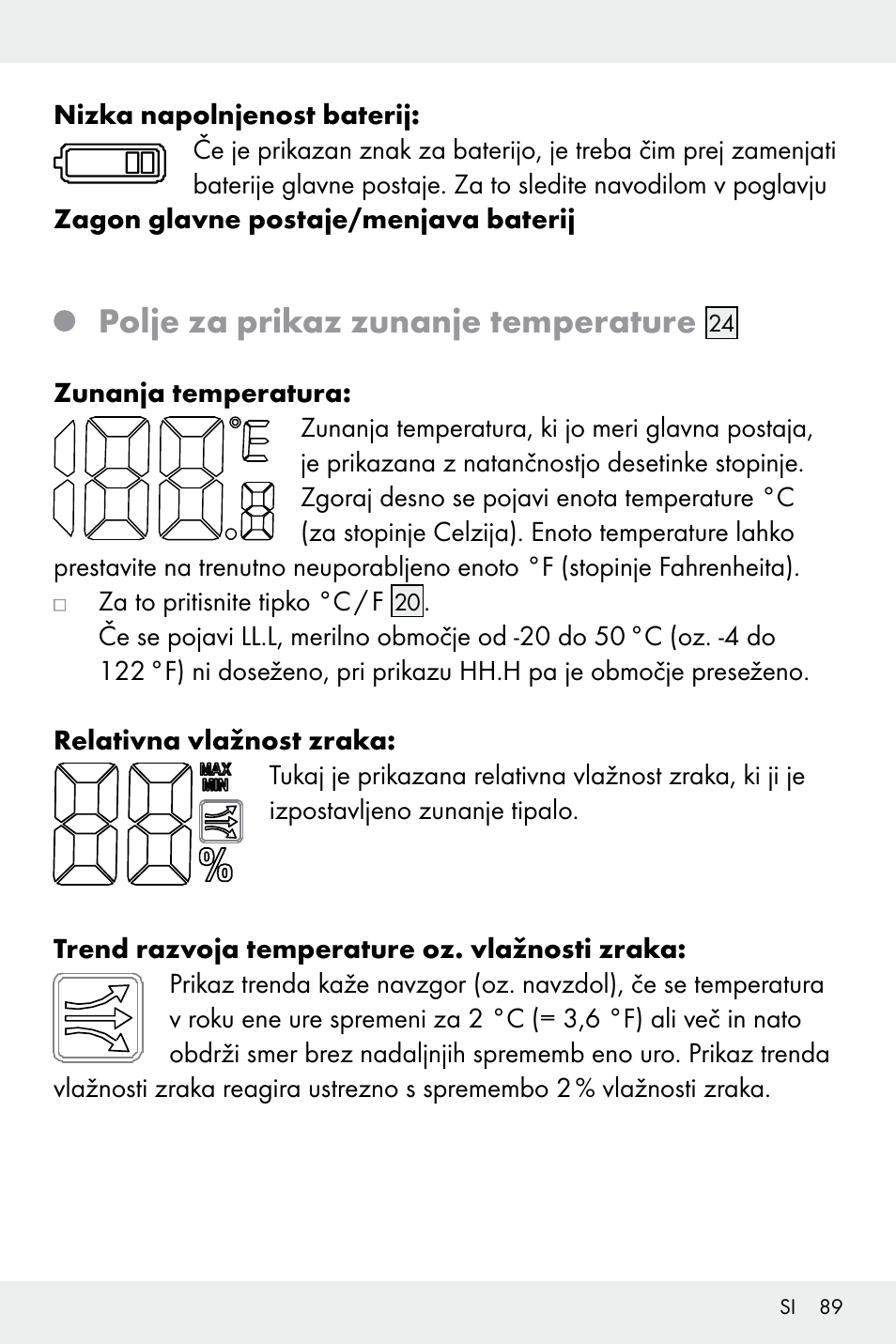 Polje za prikaz zunanje temperature | Auriol Z32171 User Manual | Page 89 / 146