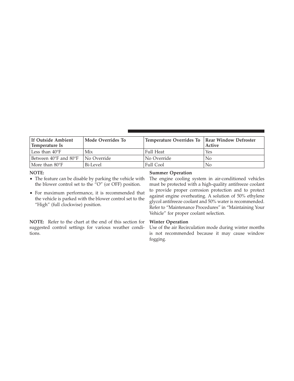 Operating tips | Dodge 2010 Challenger User Manual | Page 233 / 469