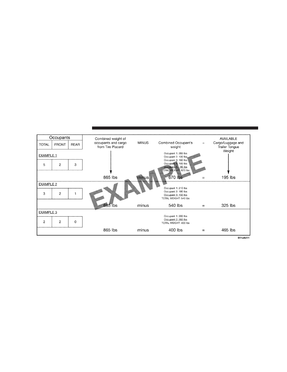 Dodge 2010 Challenger User Manual | Page 291 / 469