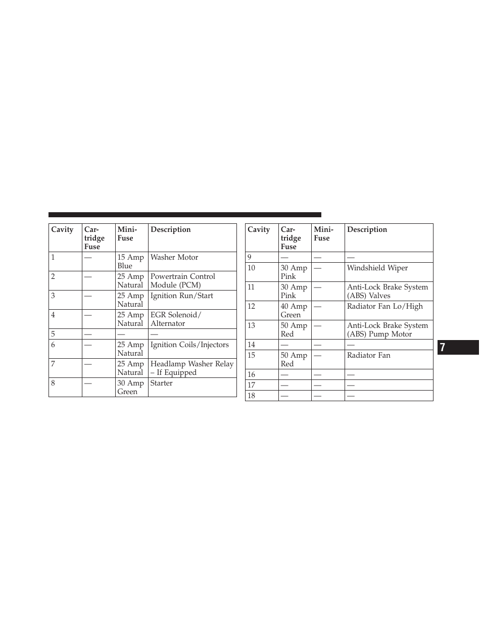 Dodge 2010 Challenger User Manual | Page 404 / 469