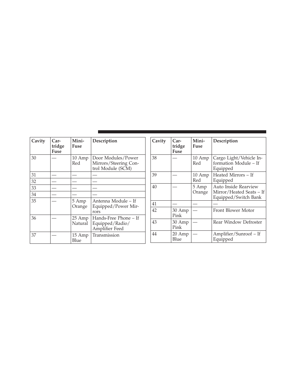 Dodge 2010 Challenger User Manual | Page 409 / 469