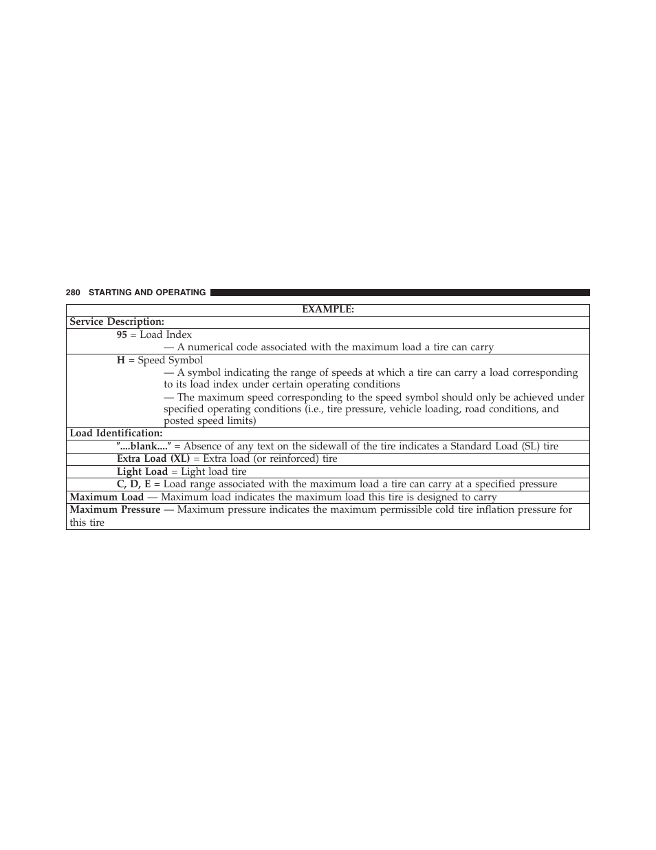 Dodge 2011 Dakota User Manual | Page 281 / 454