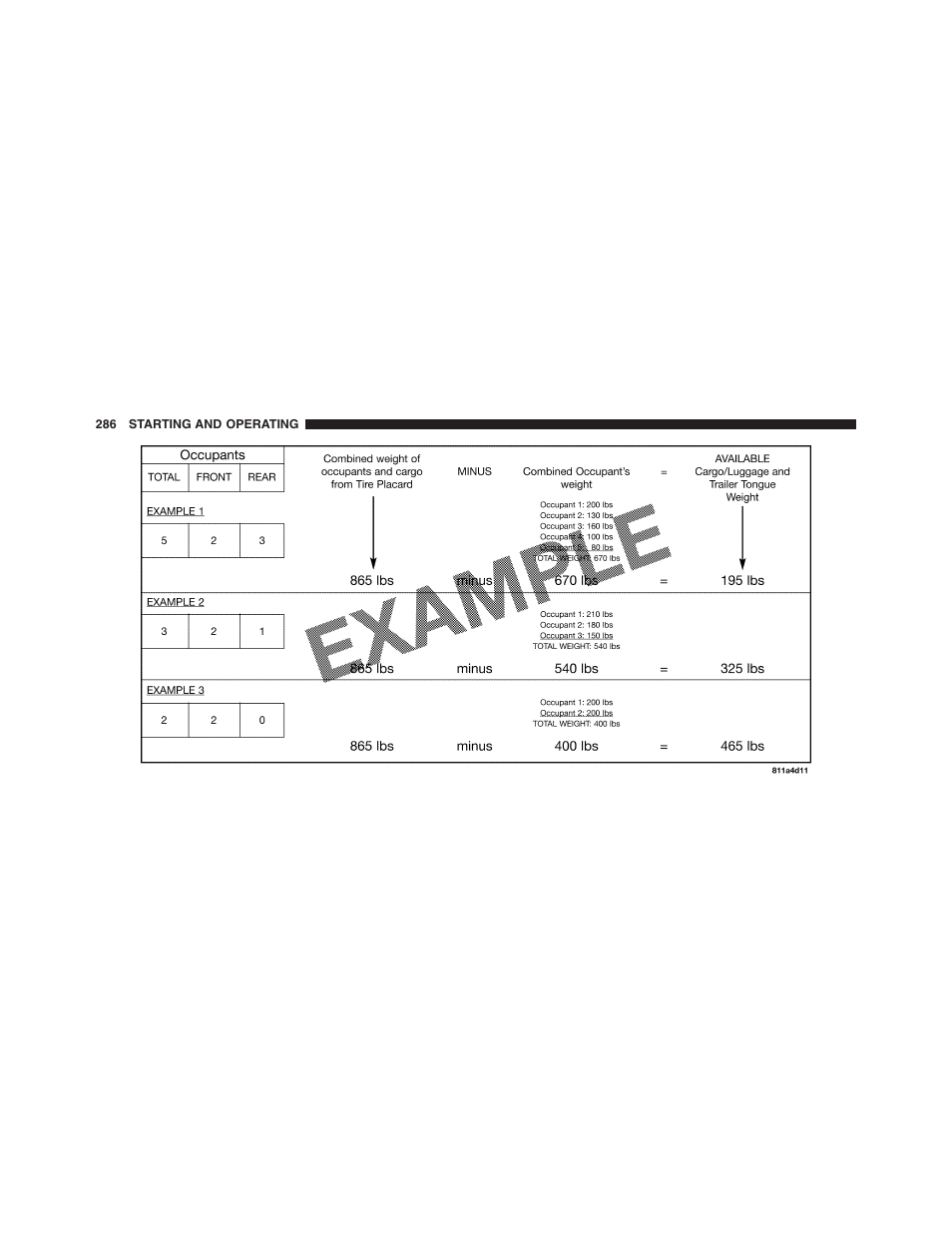 Dodge 2011 Dakota User Manual | Page 287 / 454