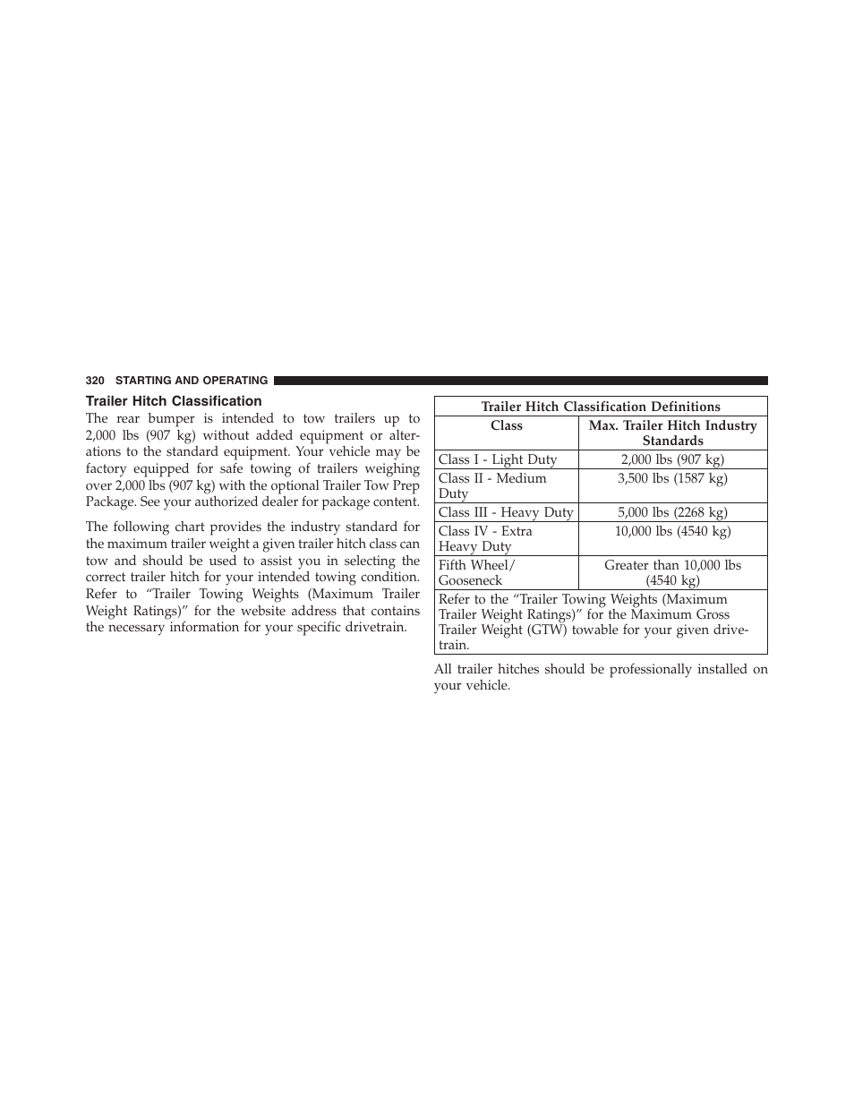 Trailer hitch classification | Dodge 2011 Dakota User Manual | Page 321 / 454