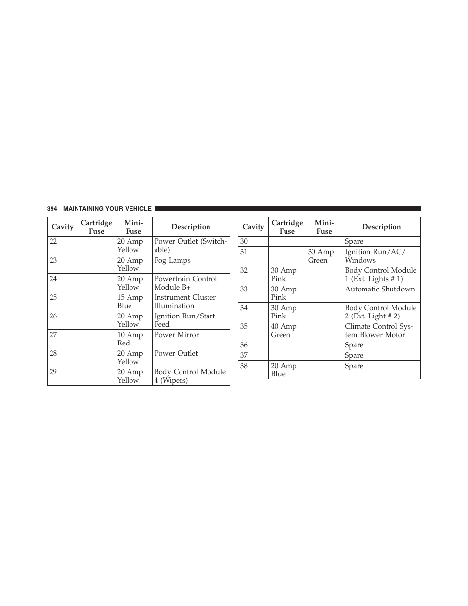 Dodge 2011 Dakota User Manual | Page 395 / 454