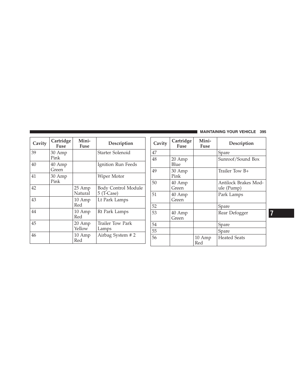 Dodge 2011 Dakota User Manual | Page 396 / 454