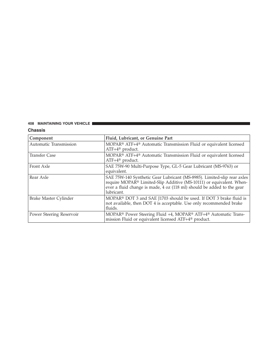 Chassis | Dodge 2011 Dakota User Manual | Page 409 / 454