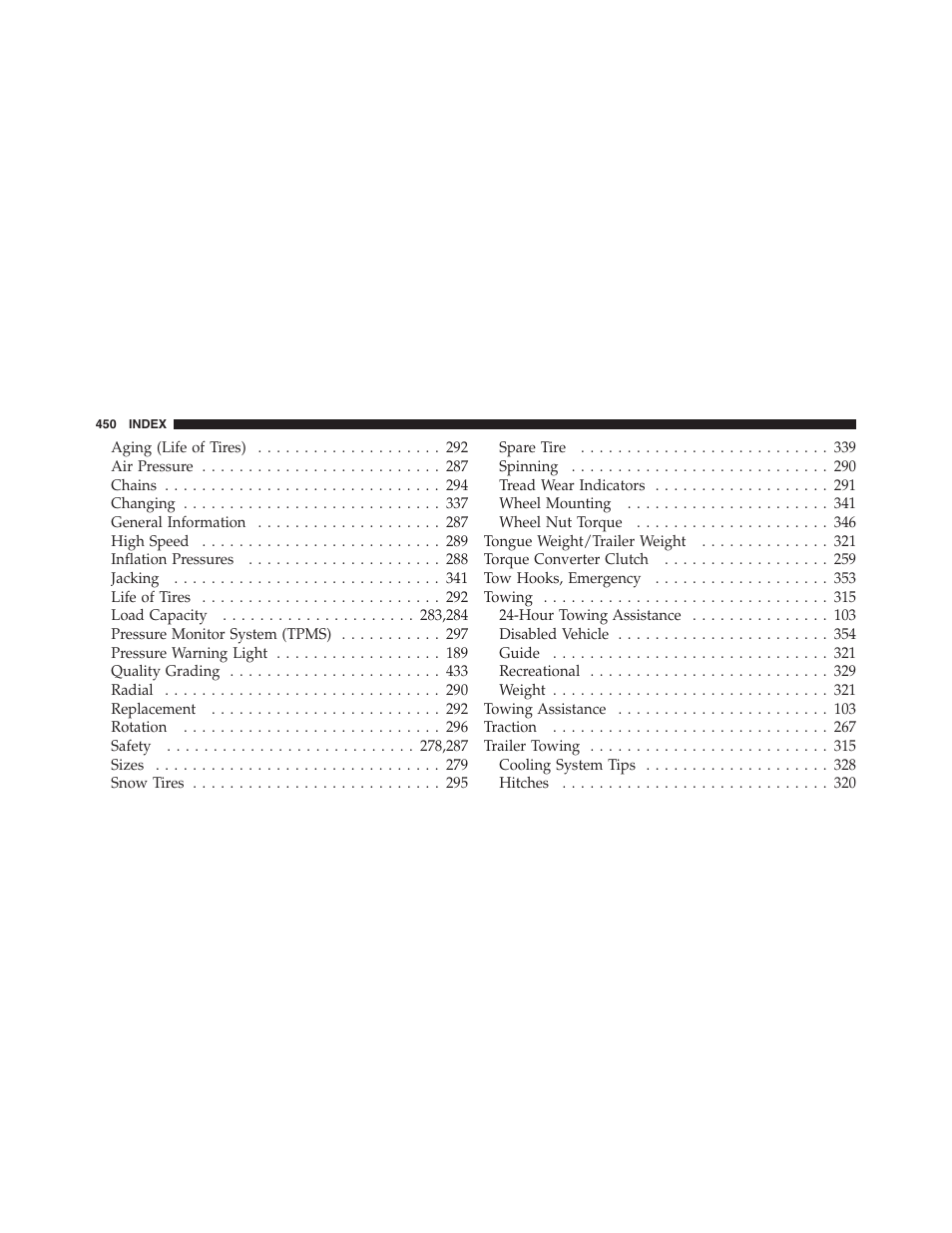 Dodge 2011 Dakota User Manual | Page 451 / 454