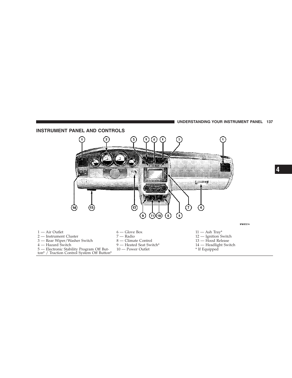 Instrument panel and controls | Dodge 2007 Magnum User Manual | Page 137 / 400