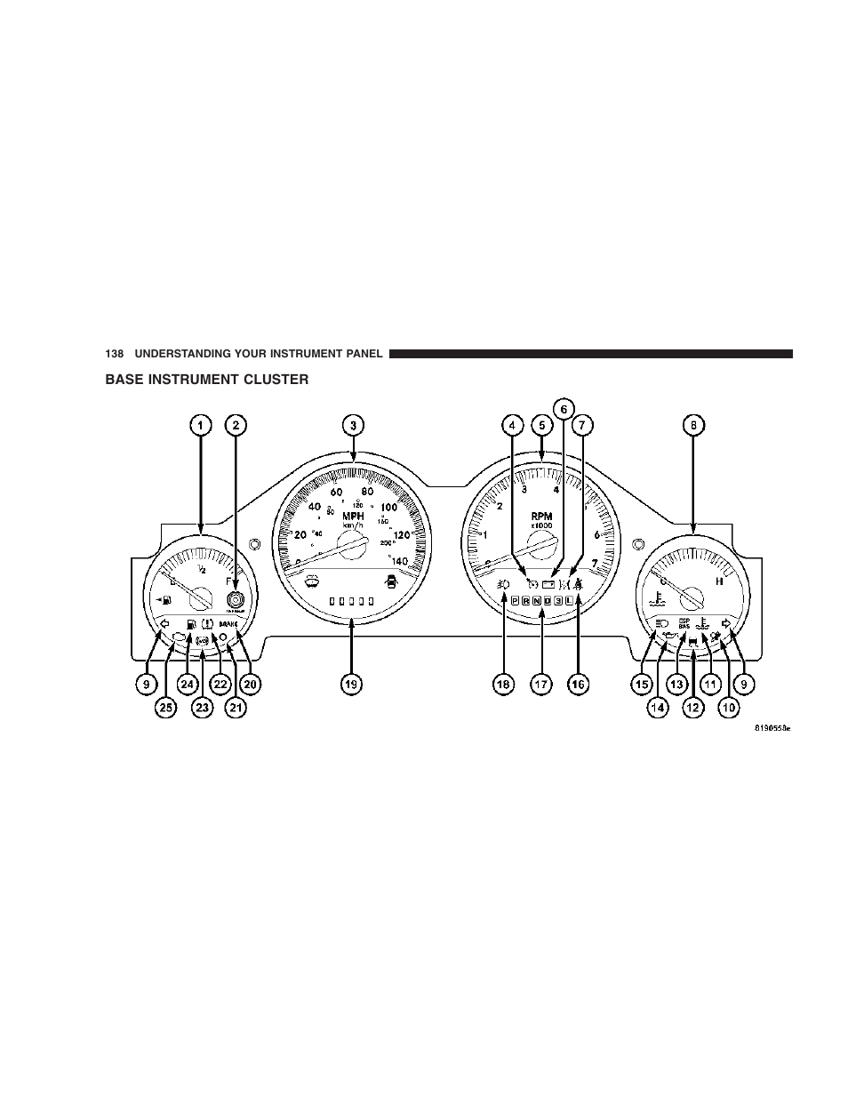 Base instrument cluster | Dodge 2007 Magnum User Manual | Page 138 / 400