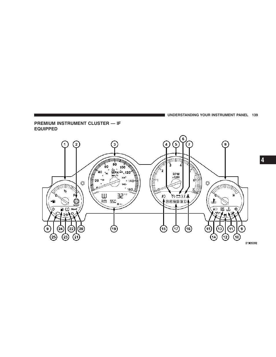 Premium instrument cluster — if equipped | Dodge 2007 Magnum User Manual | Page 139 / 400