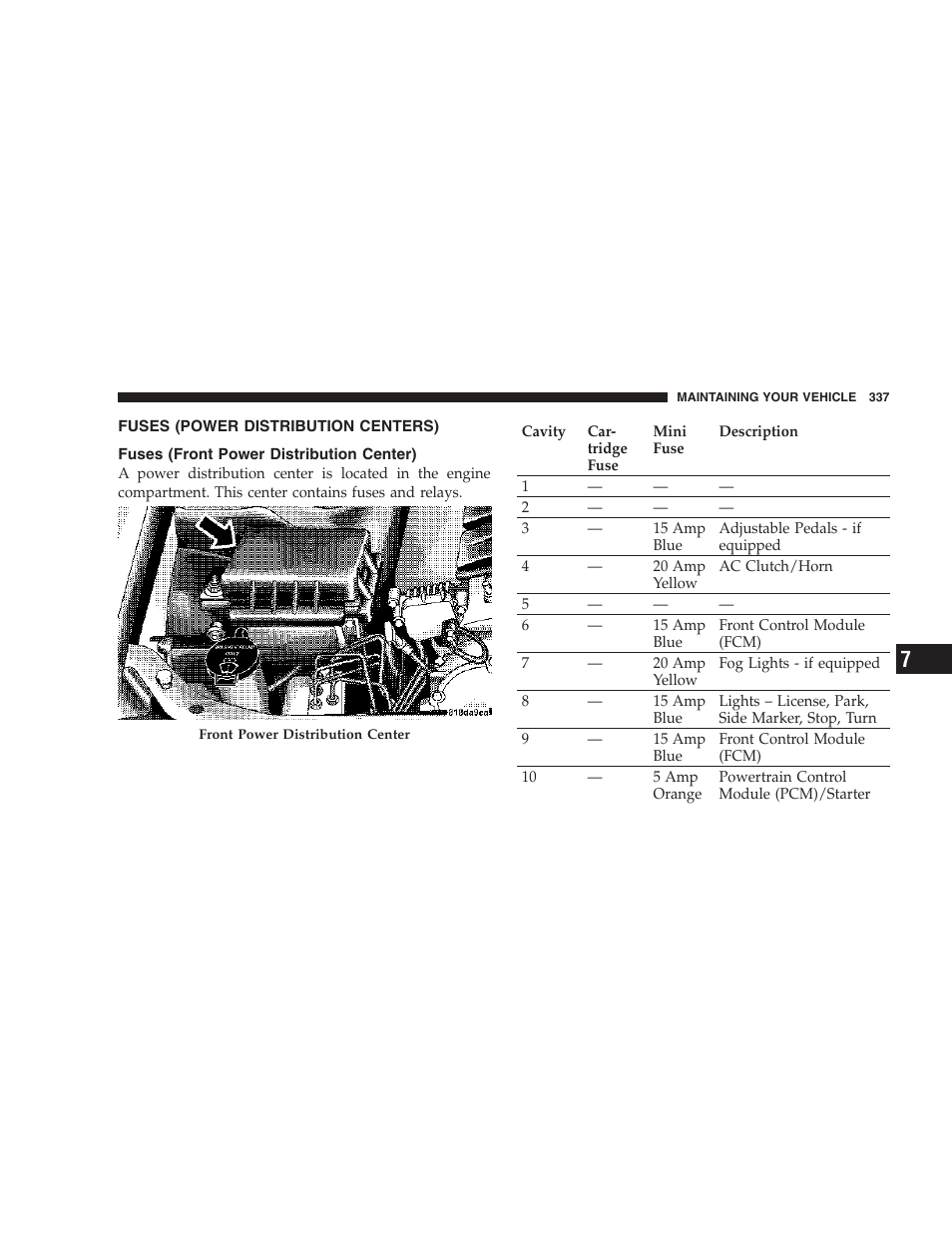 Fuses (power distribution centers), Fuses (front power distribution center) | Dodge 2007 Magnum User Manual | Page 337 / 400