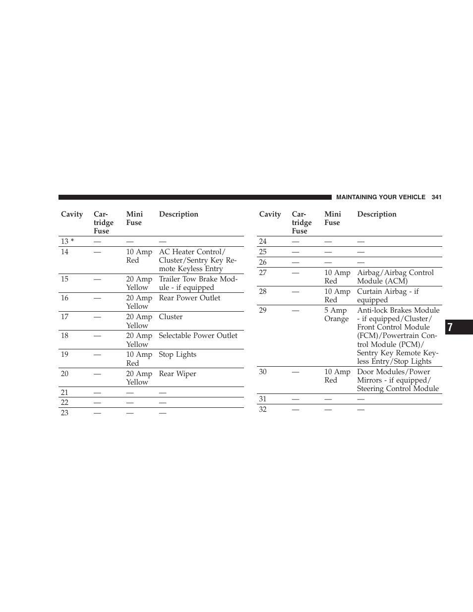 Dodge 2007 Magnum User Manual | Page 341 / 400