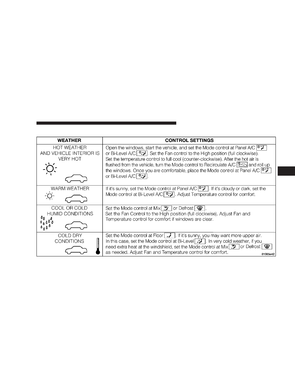 Dodge 2004 Stratus Sedan User Manual | Page 125 / 273