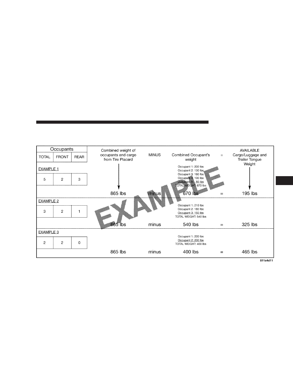 Dodge 2004 Stratus Sedan User Manual | Page 149 / 273