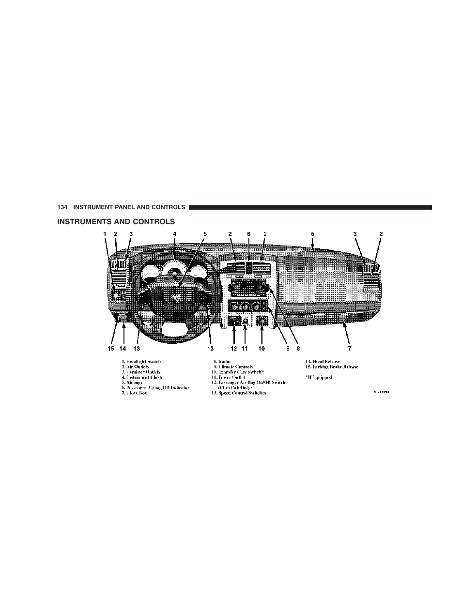 Instruments and controls | Dodge 2007 Dakota User Manual | Page 134 / 400