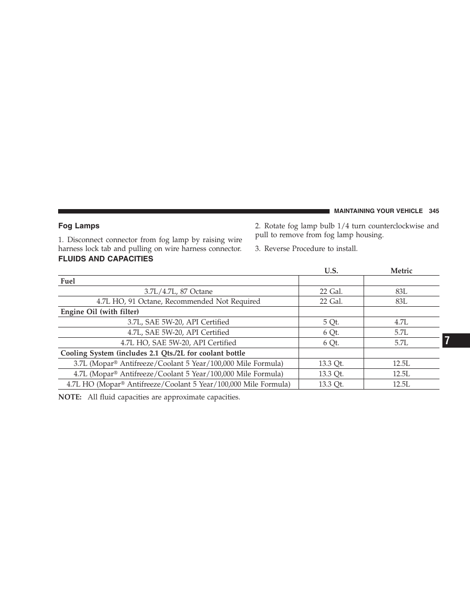 Fog lamps, Fluids and capacities | Dodge 2007 Dakota User Manual | Page 345 / 400