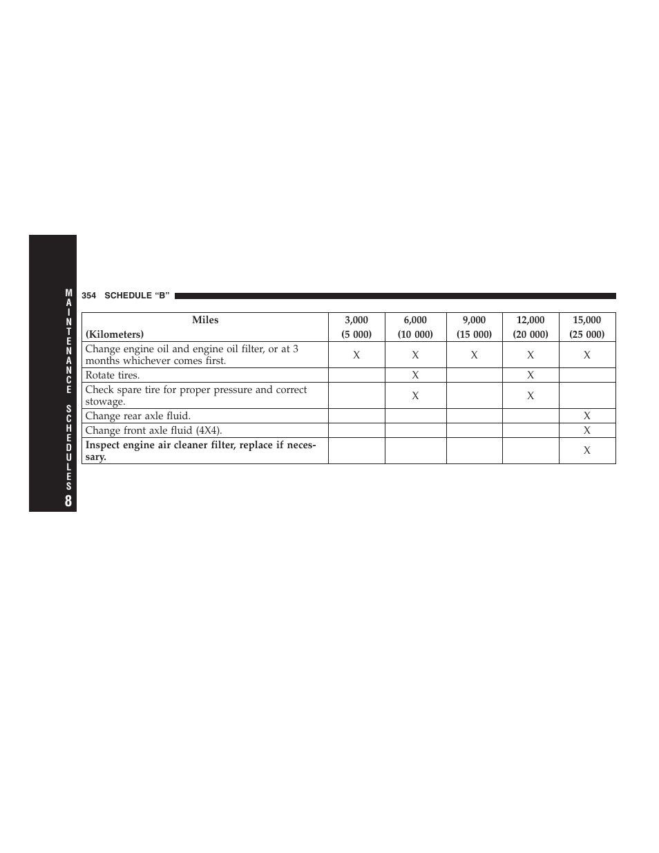 Dodge 2007 Dakota User Manual | Page 354 / 400