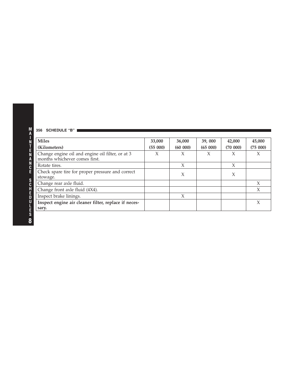 Dodge 2007 Dakota User Manual | Page 356 / 400