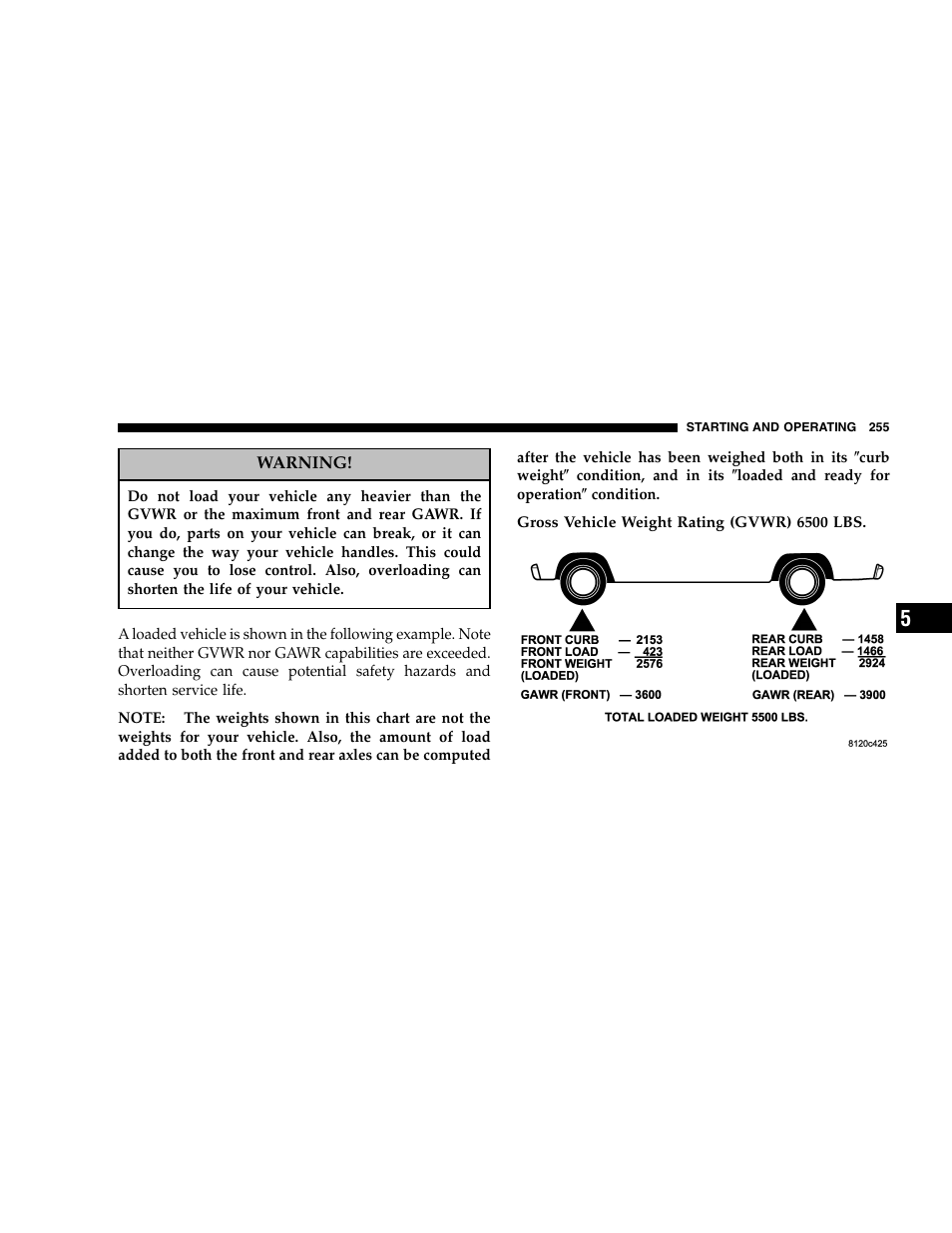 Dodge 2005 Dakota User Manual | Page 255 / 392