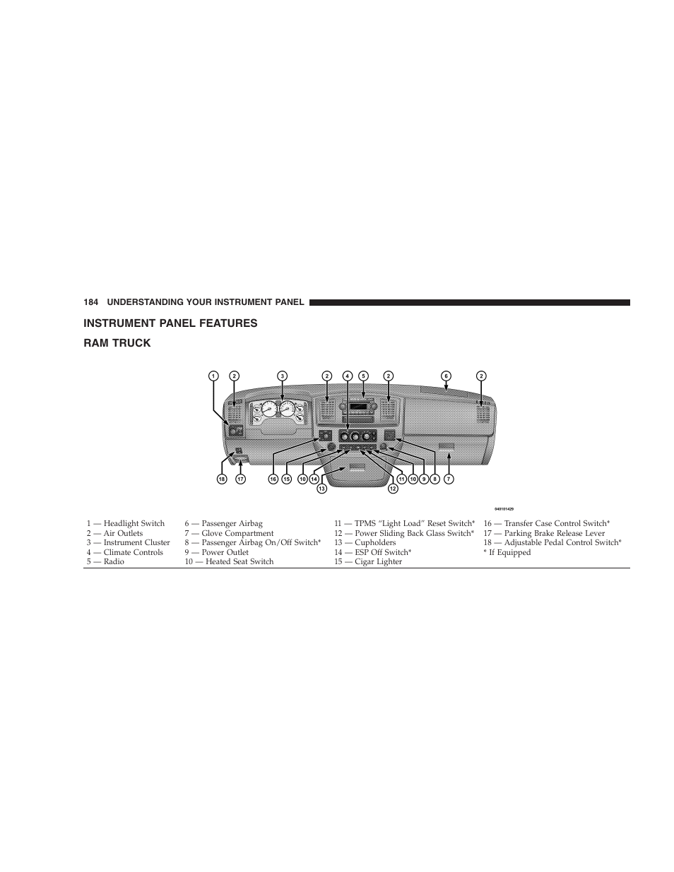 Instrument panel features, Ram truck, Instrument panel features ram truck | Dodge 2009 Ram 1500 User Manual | Page 186 / 532