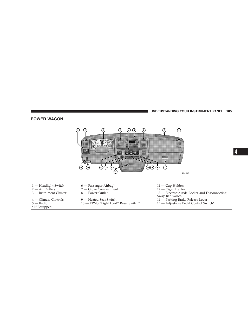 Power wagon | Dodge 2009 Ram 1500 User Manual | Page 187 / 532