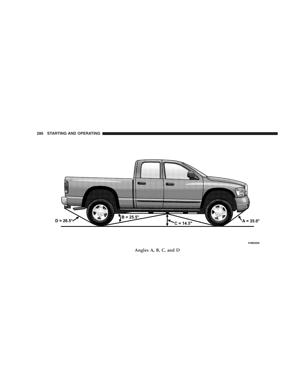 Dodge 2009 Ram 1500 User Manual | Page 288 / 532