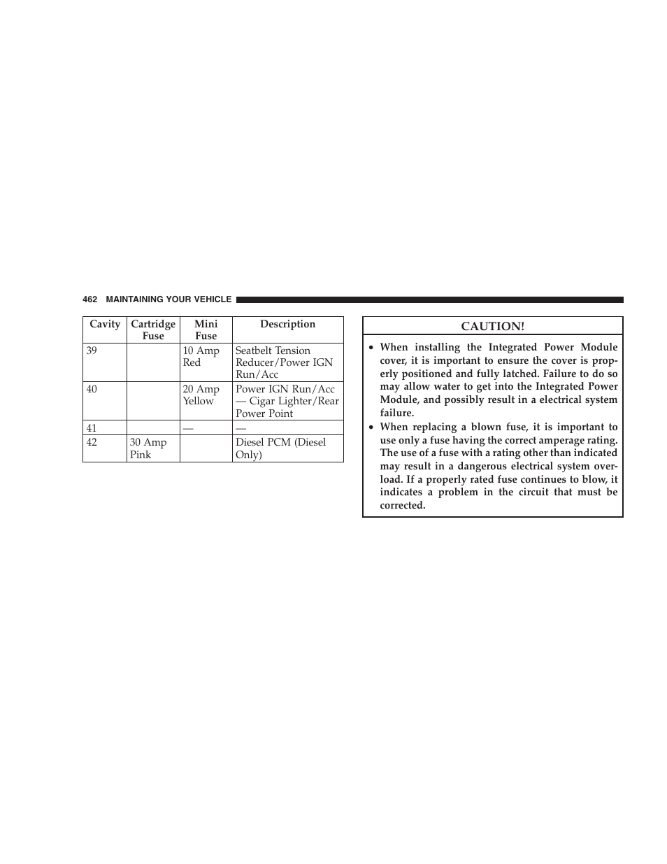 Dodge 2009 Ram 1500 User Manual | Page 464 / 532