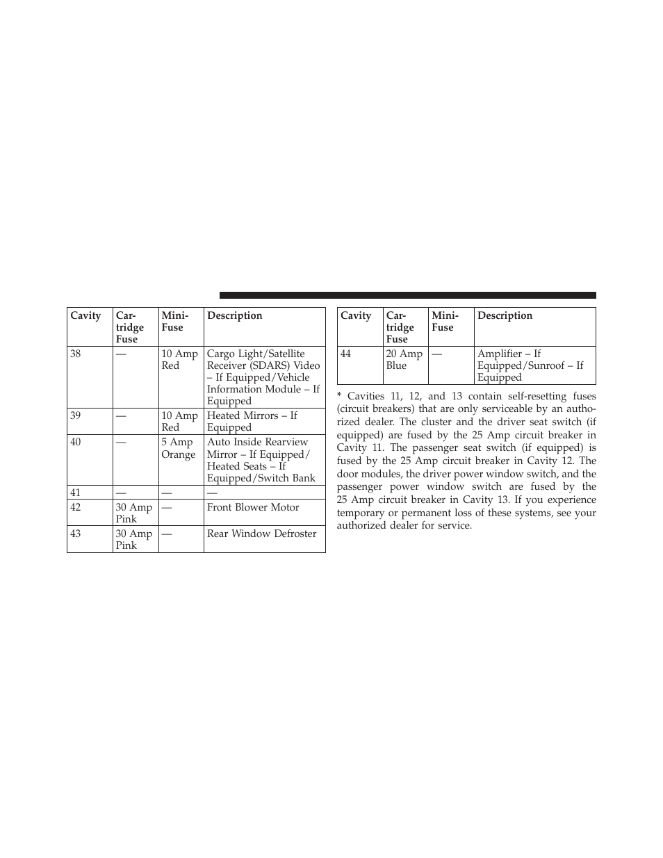 Dodge CHARGER 2010 User Manual | Page 411 / 478