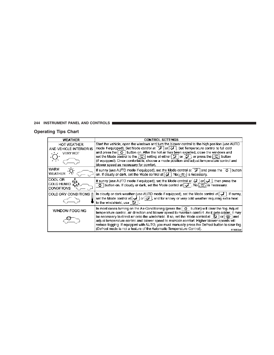 Operating tips chart | Dodge 2007 HB Durango User Manual | Page 244 / 475