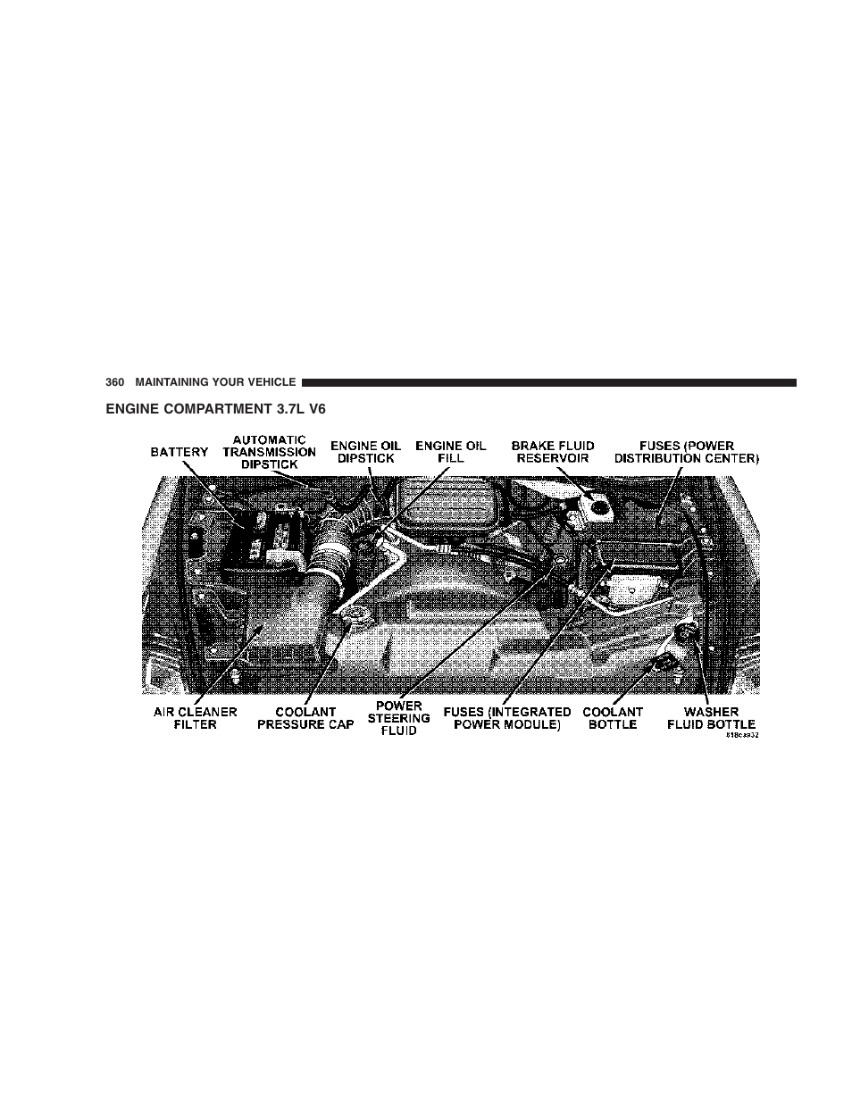 Engine compartment 3.7l v6 | Dodge 2007 HB Durango User Manual | Page 360 / 475