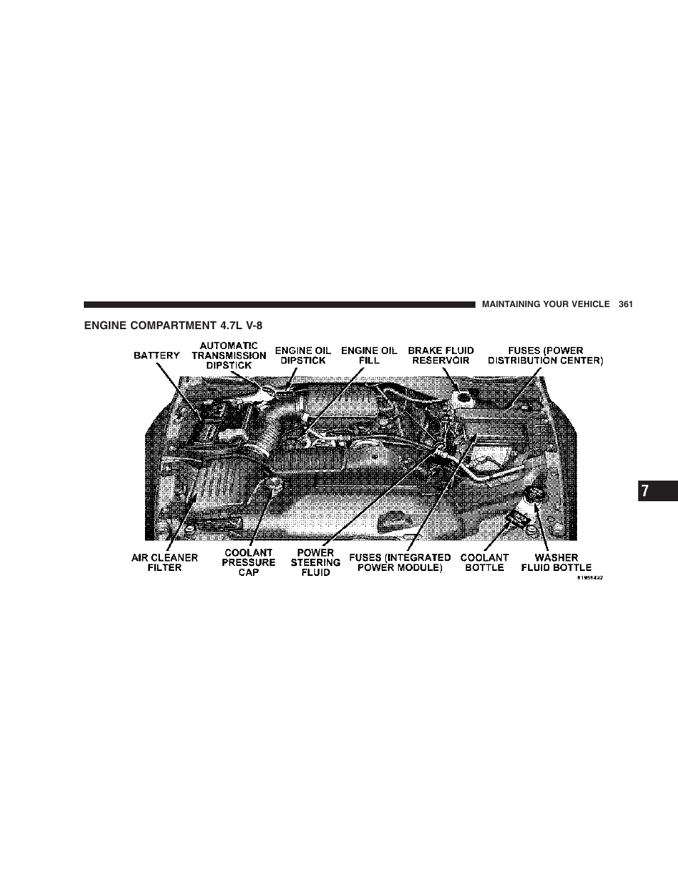 Engine compartment 4.7l v-8 | Dodge 2007 HB Durango User Manual | Page 361 / 475