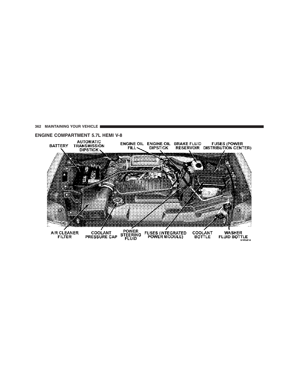 Engine compartment 5.7l hemi v-8 | Dodge 2007 HB Durango User Manual | Page 362 / 475