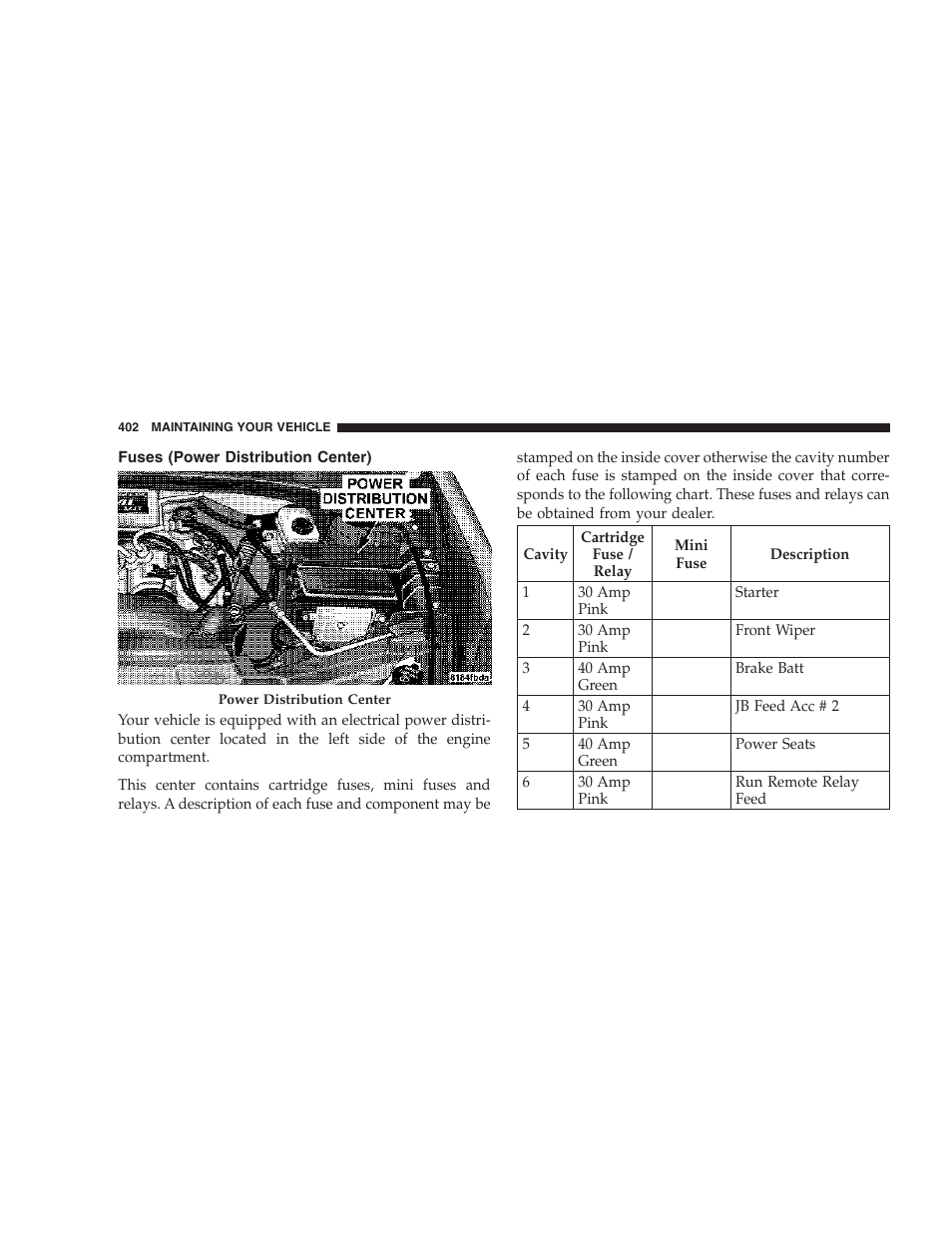 Fuses (power distribution center) | Dodge 2007 HB Durango User Manual | Page 402 / 475