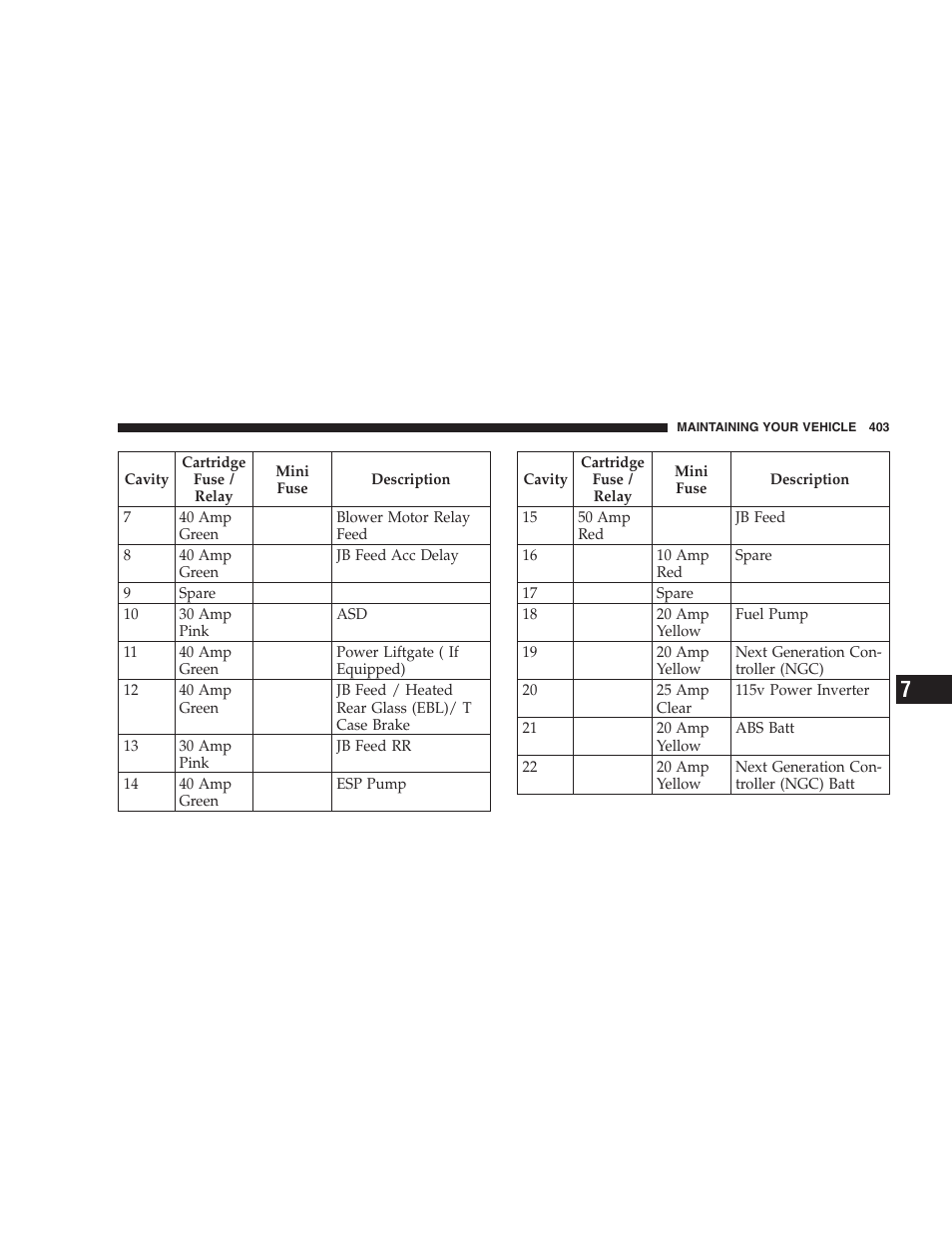 Dodge 2007 HB Durango User Manual | Page 403 / 475