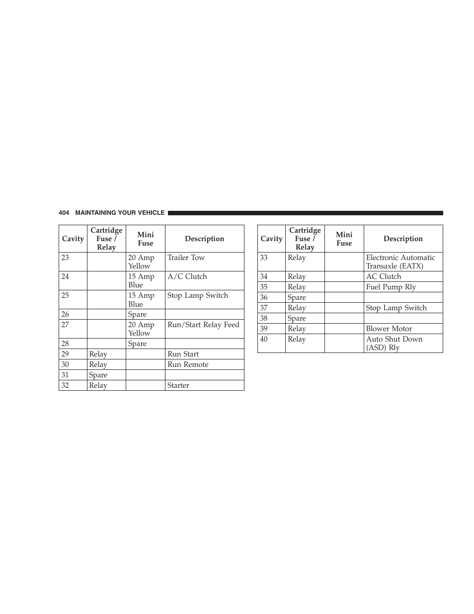 Dodge 2007 HB Durango User Manual | Page 404 / 475