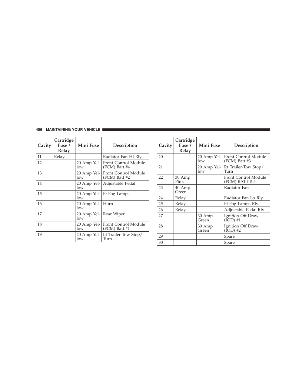 Dodge 2007 HB Durango User Manual | Page 406 / 475