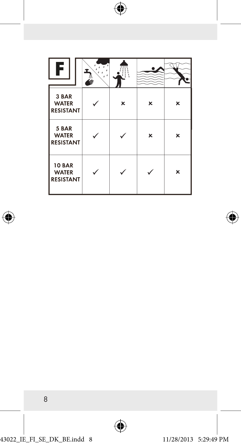 Auriol Z31970 User Manual | Page 8 / 65