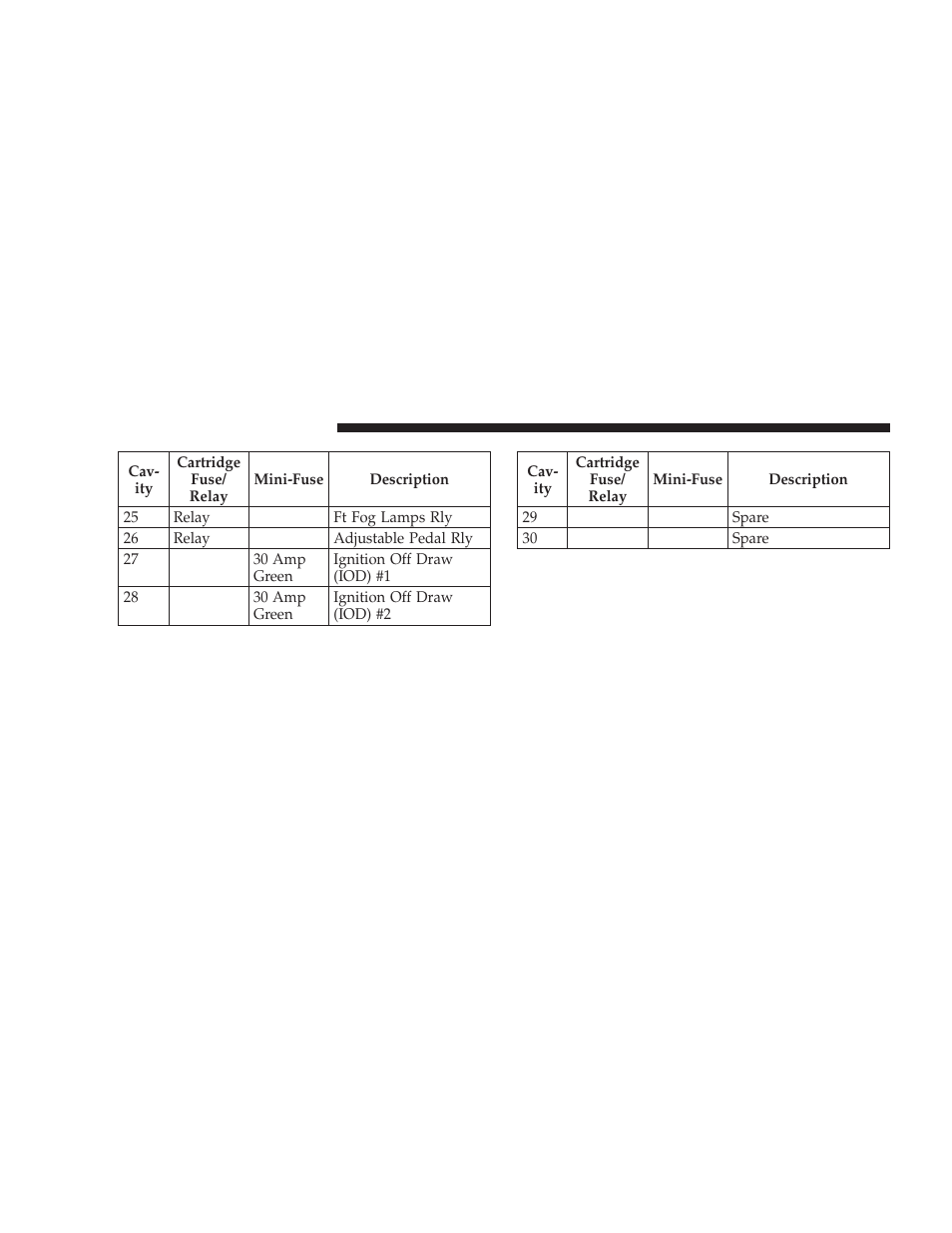 Chrysler 2009 Aspen Hybrid User Manual | Page 110 / 138