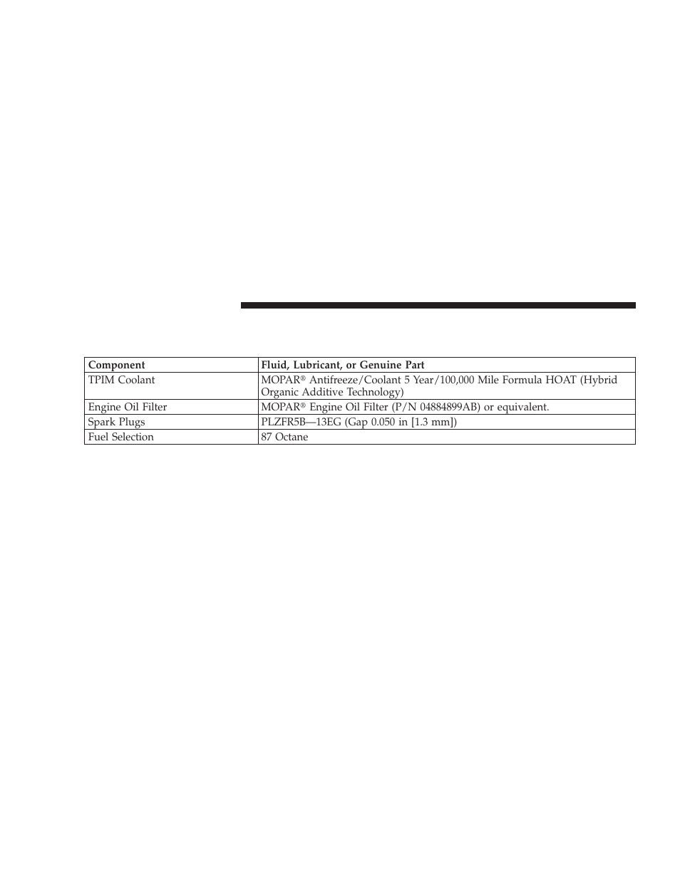 Fluids, lubricants and genuine parts, Engine | Chrysler 2009 Aspen Hybrid User Manual | Page 112 / 138