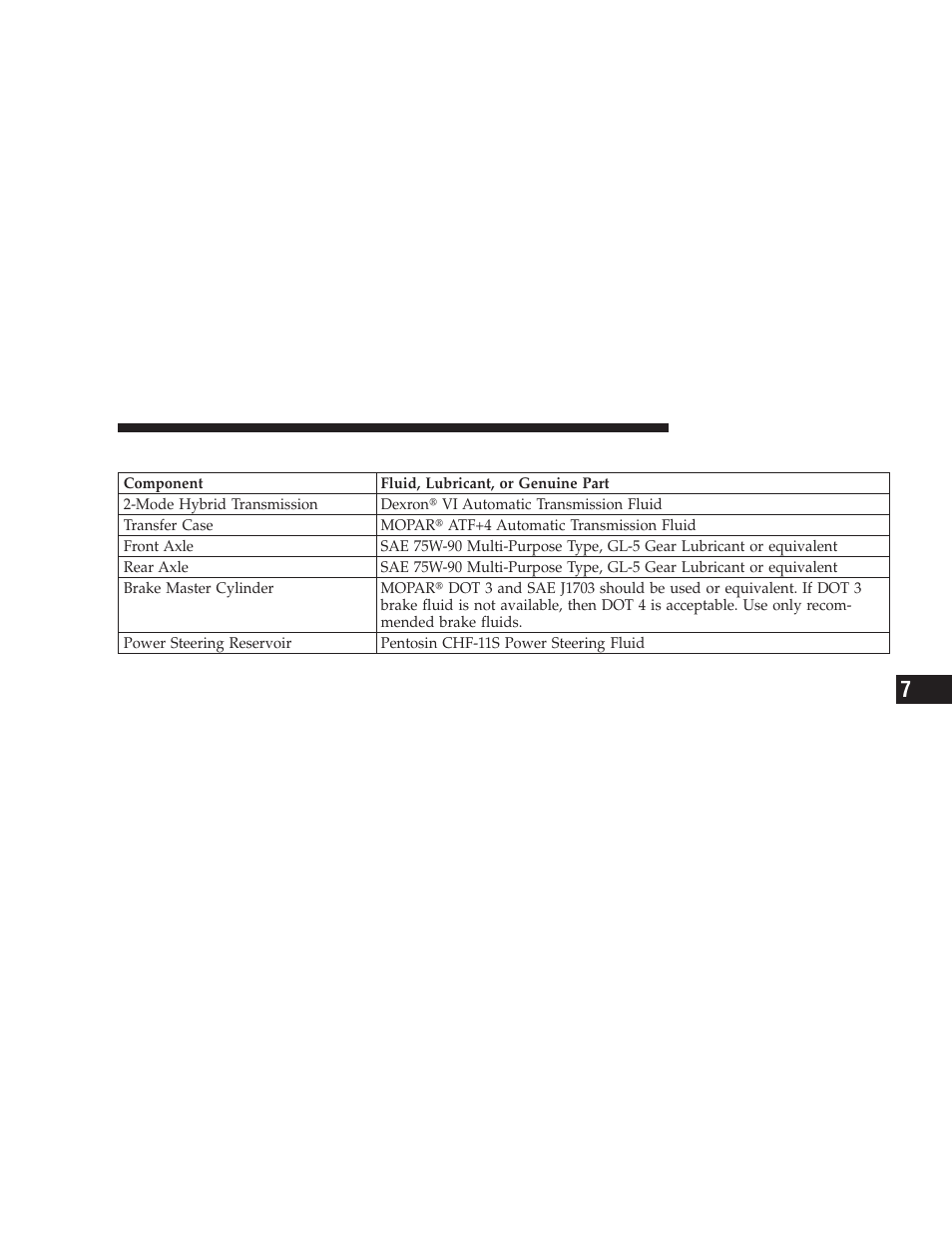 Chassis | Chrysler 2009 Aspen Hybrid User Manual | Page 113 / 138
