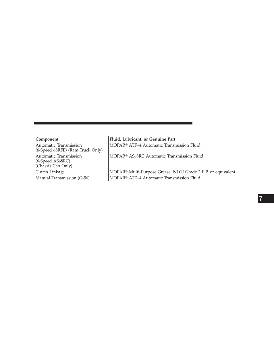 Chassis | Dodge 2009 Dodge Ram Pickup 2500 User Manual | Page 121 / 159