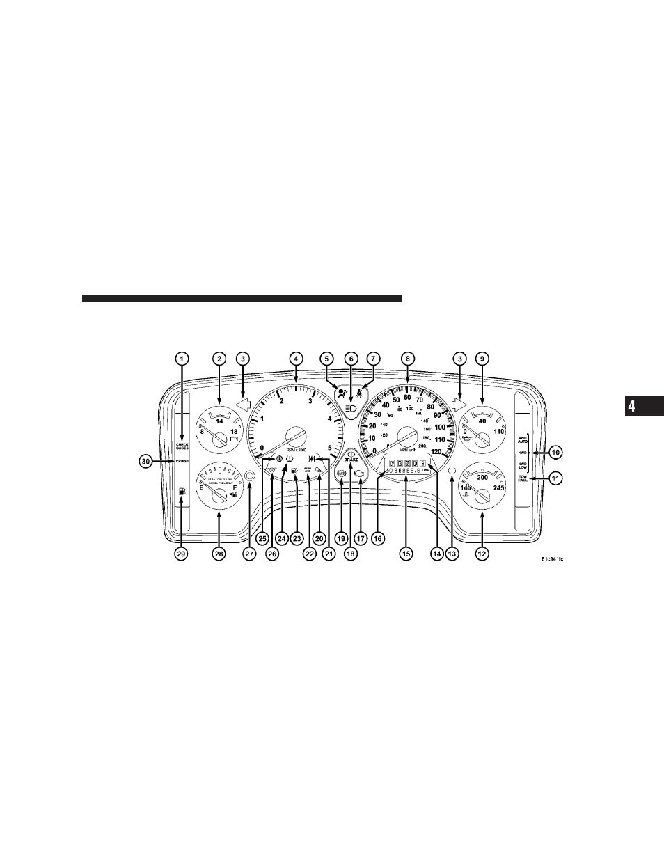 Instrument cluster, 7l diesel engine | Dodge 2009 Dodge Ram Pickup 2500 User Manual | Page 25 / 159