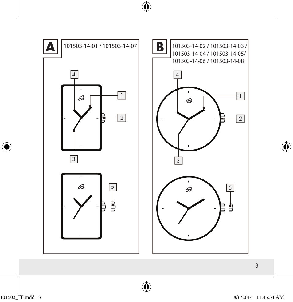 Auriol 101503-14-xx User Manual | Page 3 / 45