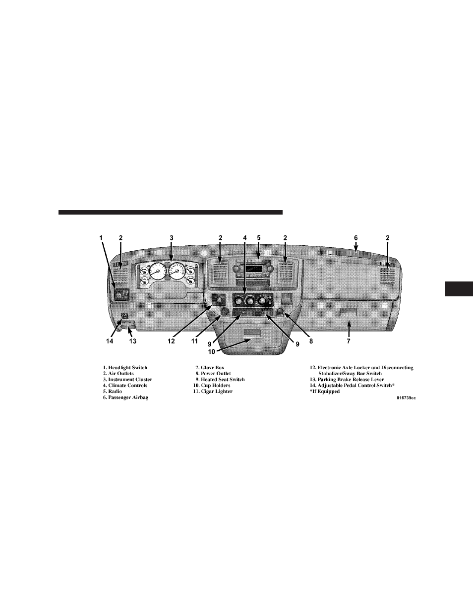 Instruments and controls | Dodge 2007 Power Wagon User Manual | Page 172 / 492