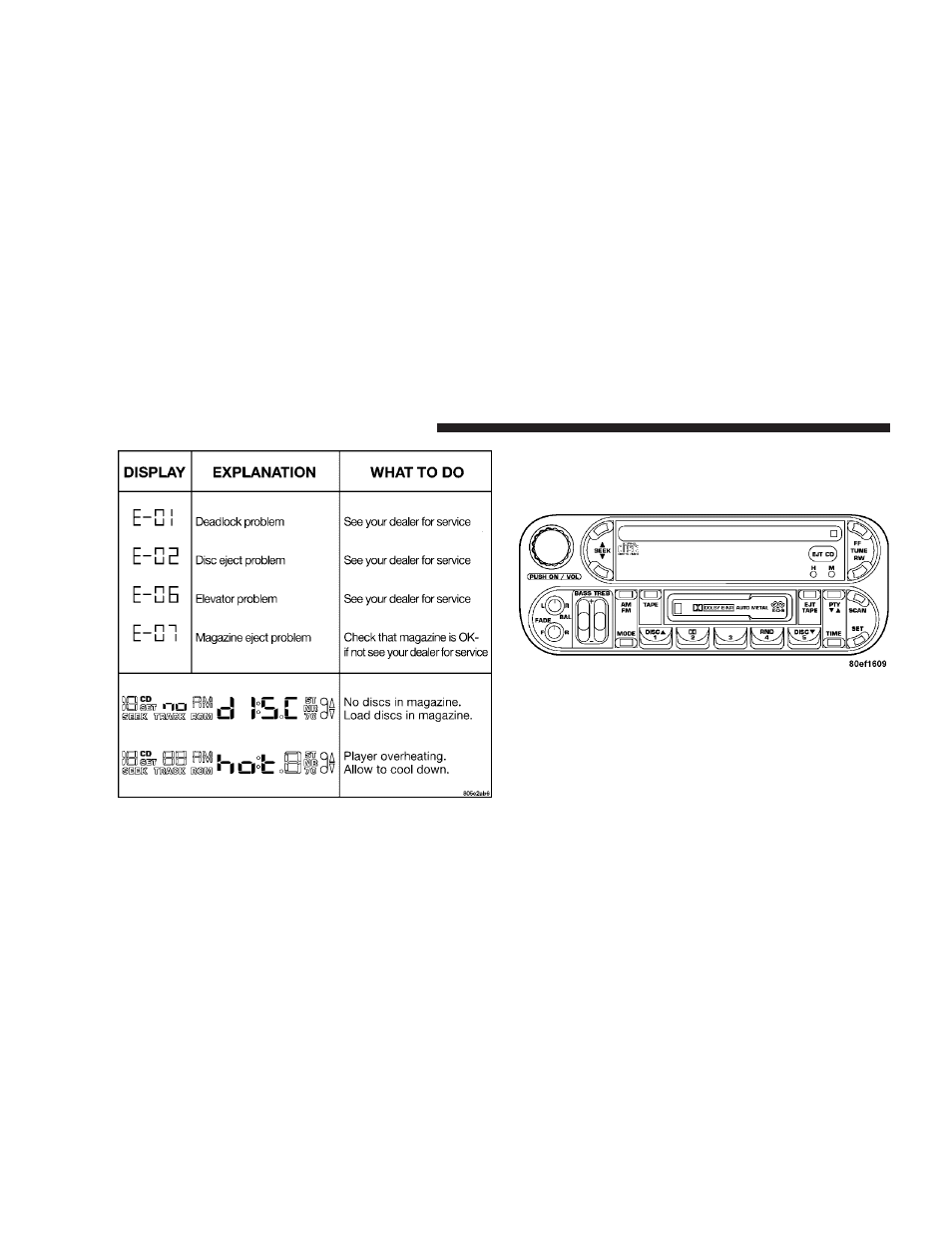 Dodge 2004  Ram Pickup 3500 User Manual | Page 158 / 426