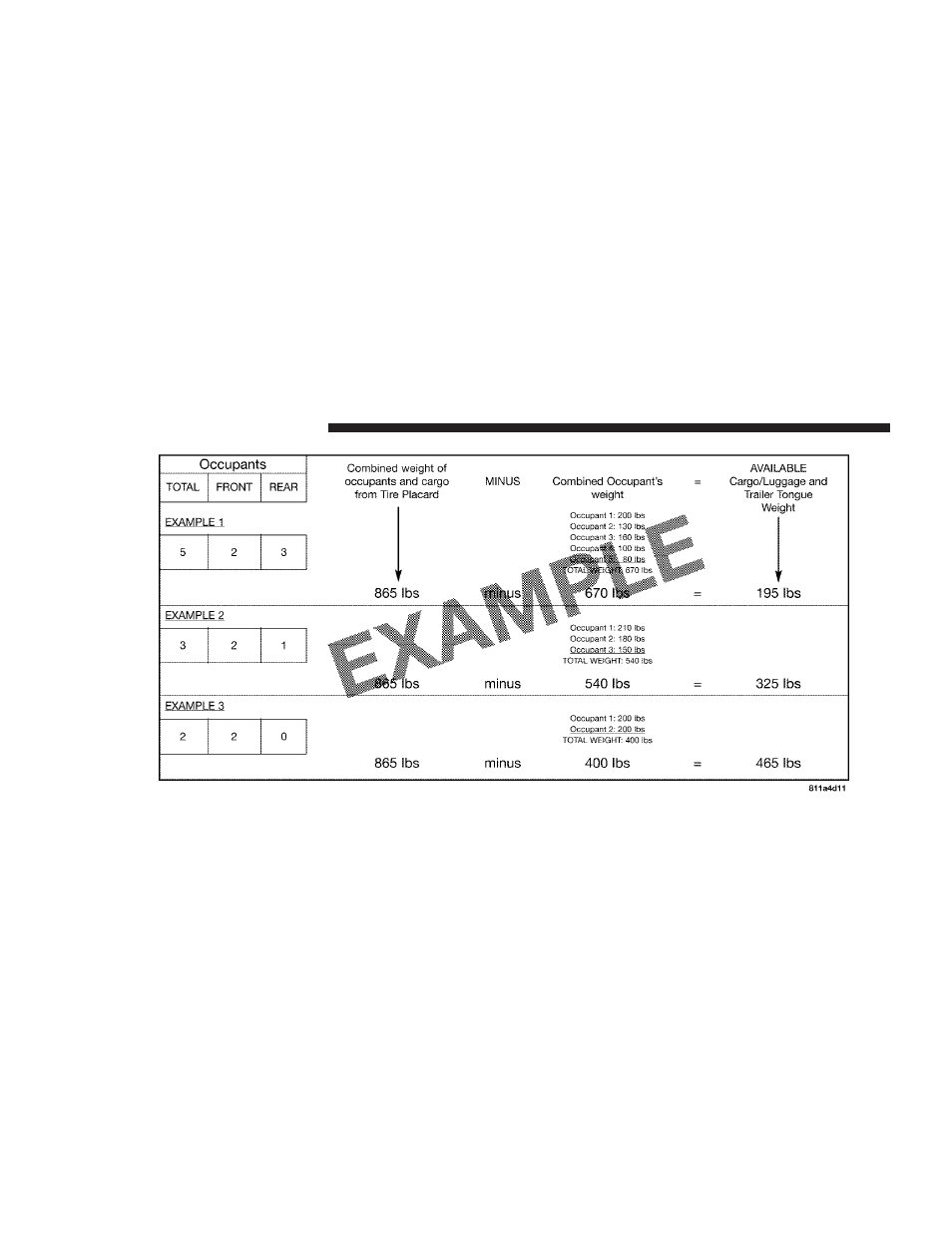 Dodge 2004  Ram Pickup 3500 User Manual | Page 250 / 426